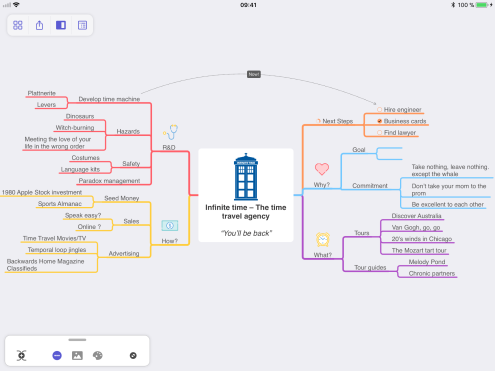 App of the week: MindNode 5 review