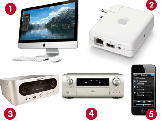 8. Set up an Airplay network