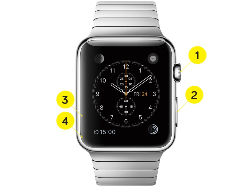 How to use the Apple Watch like a pro