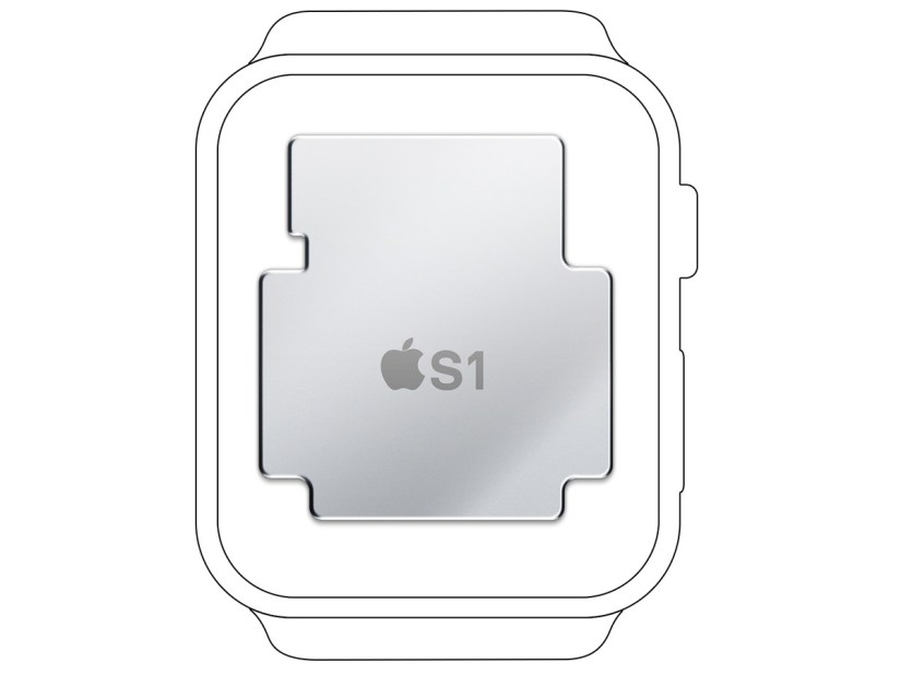 Apple Watch’s S1 processor is surprisingly powerful