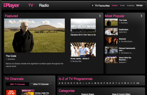 BBC iPlayer for iPad  review