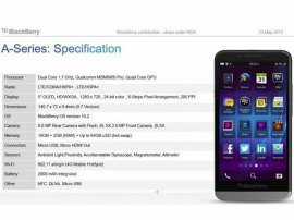 Is the BlackBerry A10 bringing the big screen and battery we’ve been waiting for?