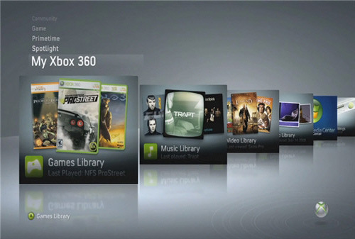 Xbox 360 dashboard update to arrive 15th November?