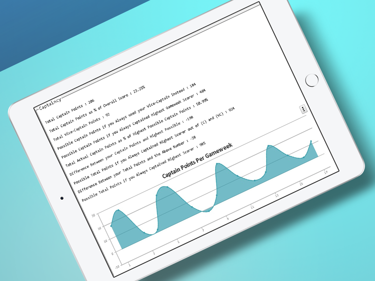 7) The armband analyser: FPL Statistico