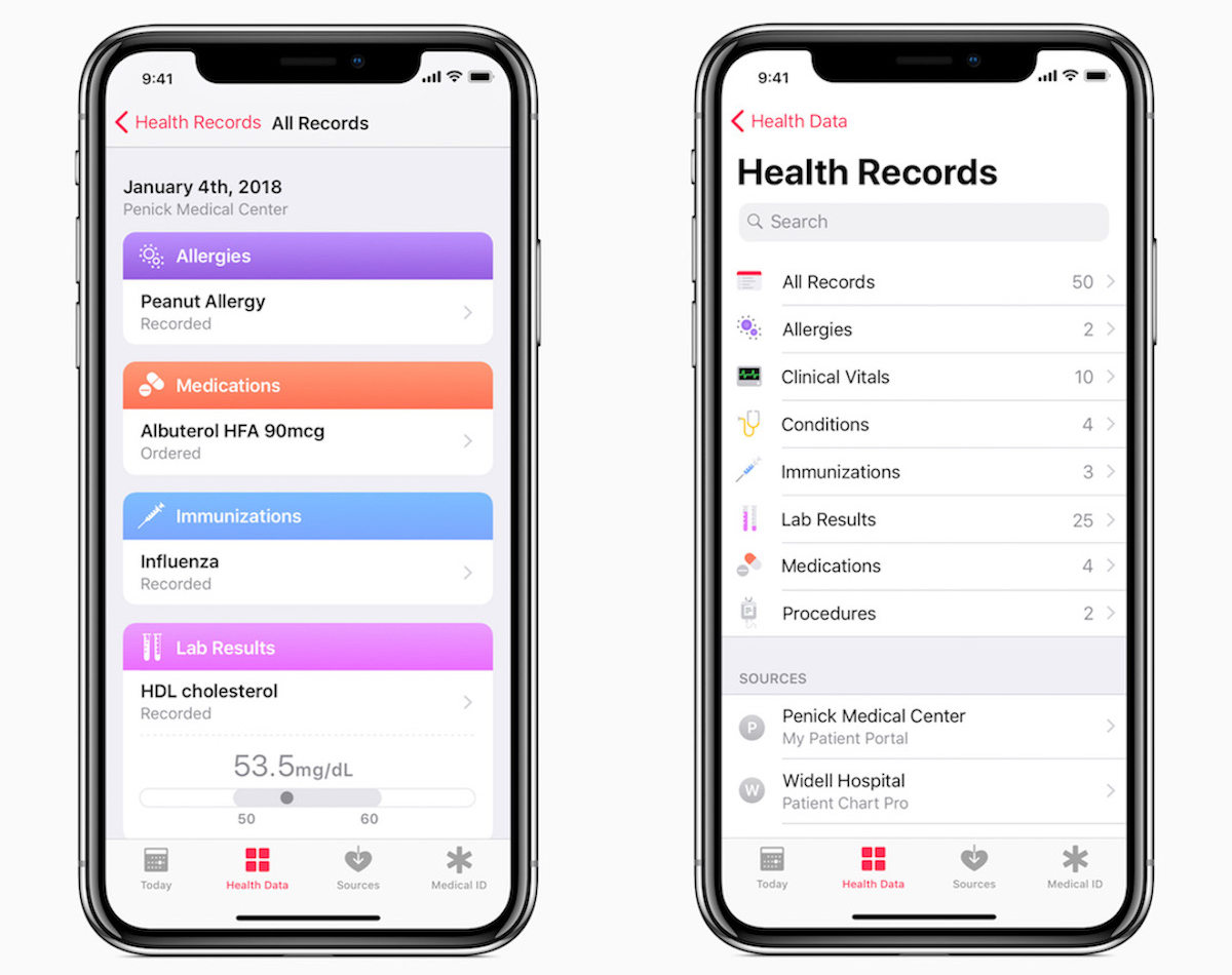 4) Carry your health records