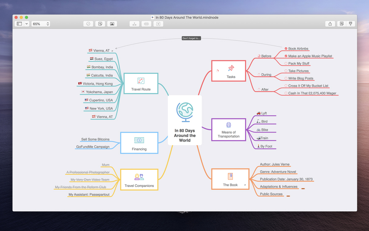 MindNode