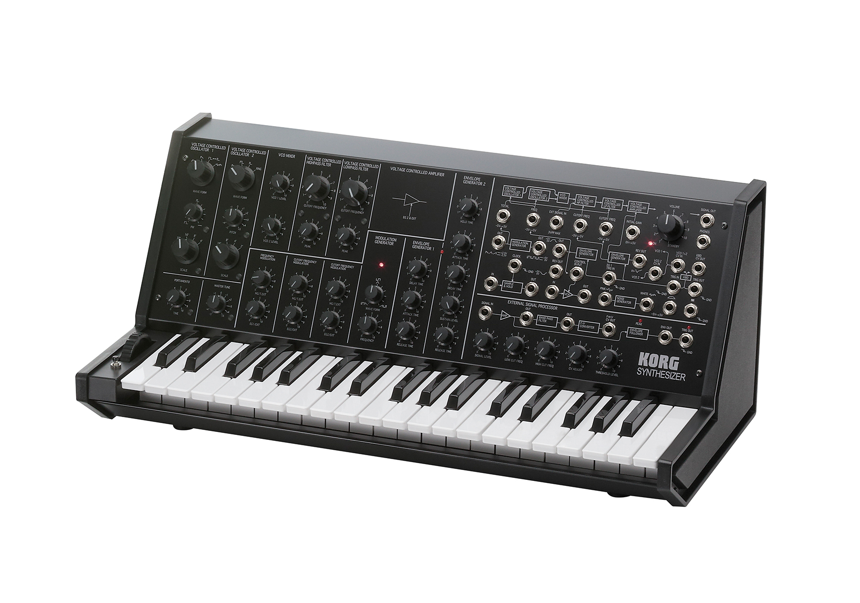 Build it: Korg MS-20 Kit