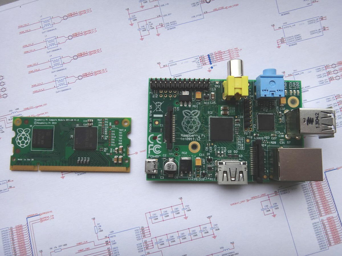 The Raspberry Pi (right) and compute module (left)