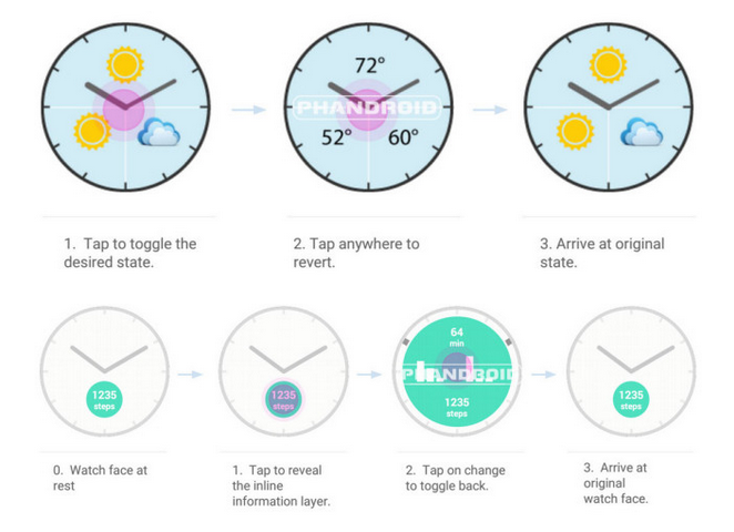 Android Wear update will bring Apple Watch-like doodles and more to your wrist