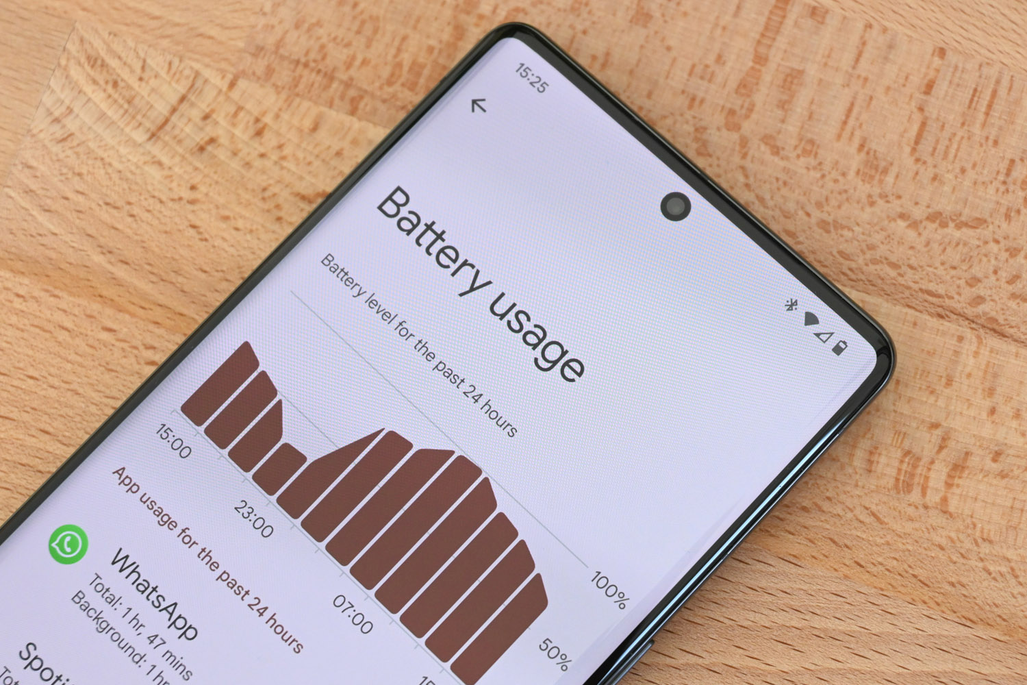 Google Pixel 7 Pro battery stats